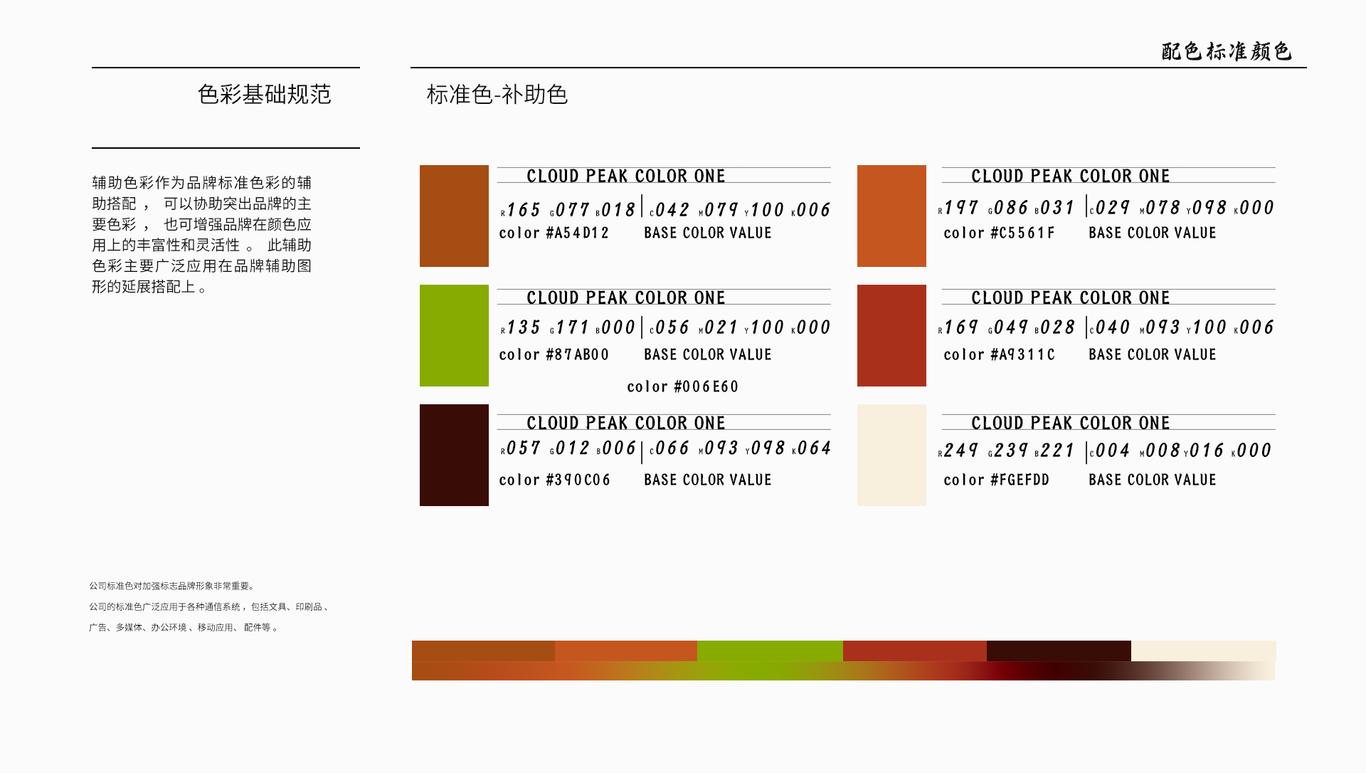 羊飨堡图12