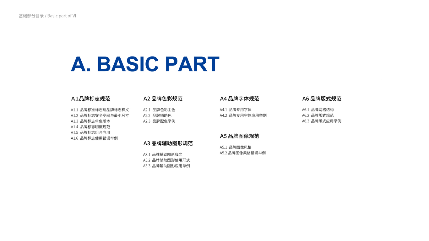 健康食品類vi設計中標圖1