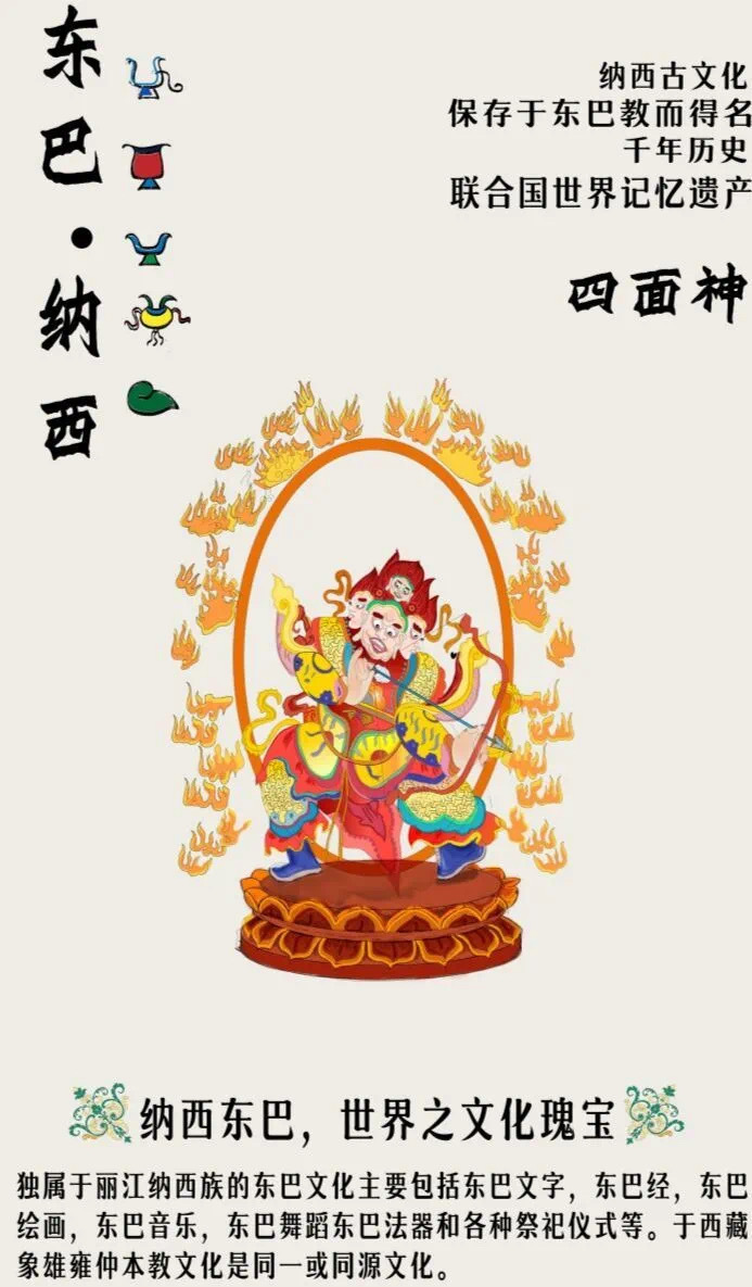 納西族插畫設計圖2