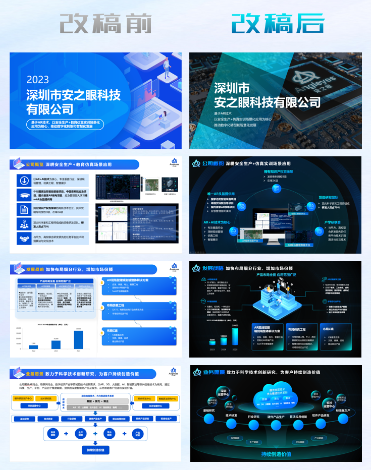 科技风定制美化图0