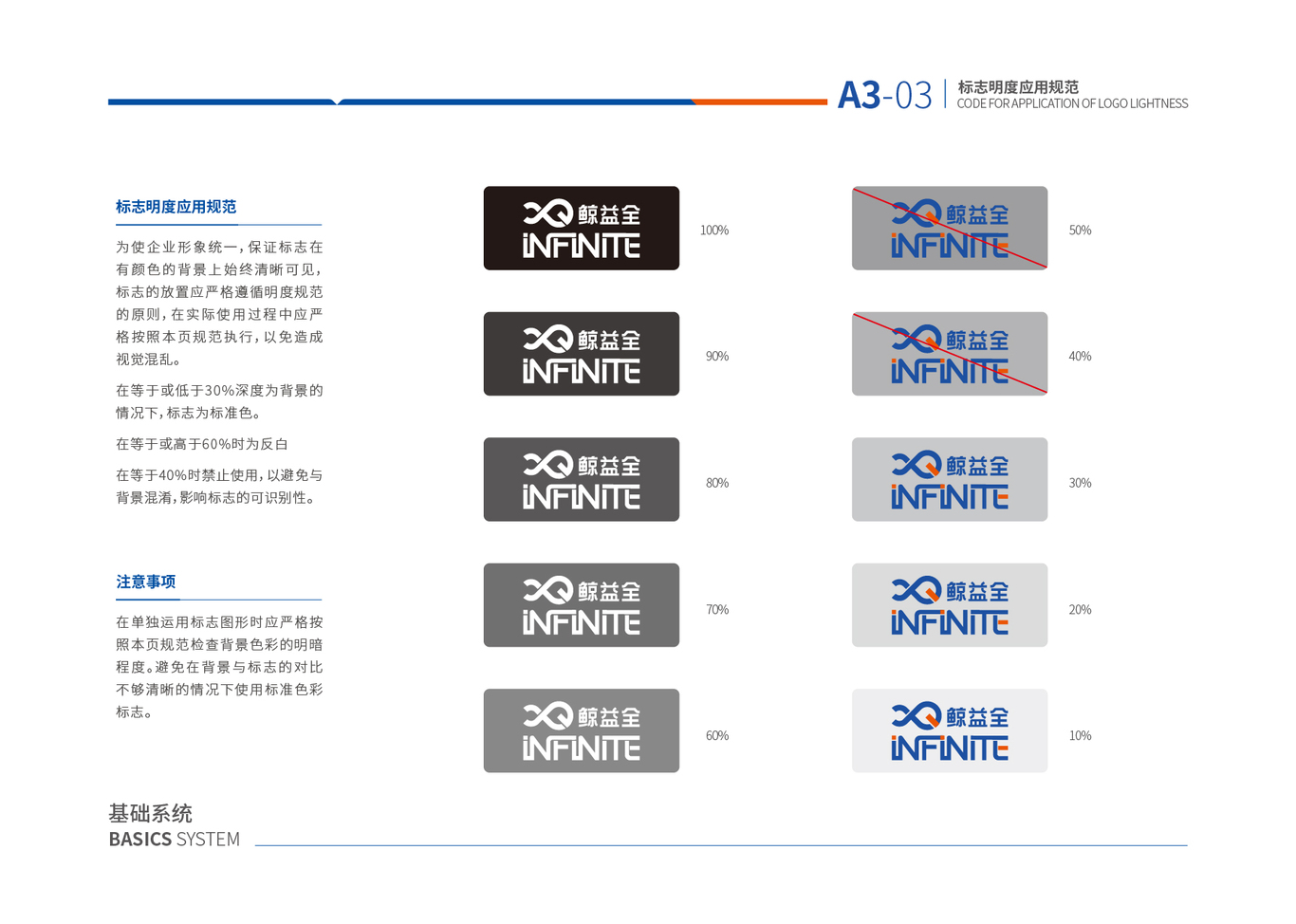 鯨益全logo、vi設計圖17