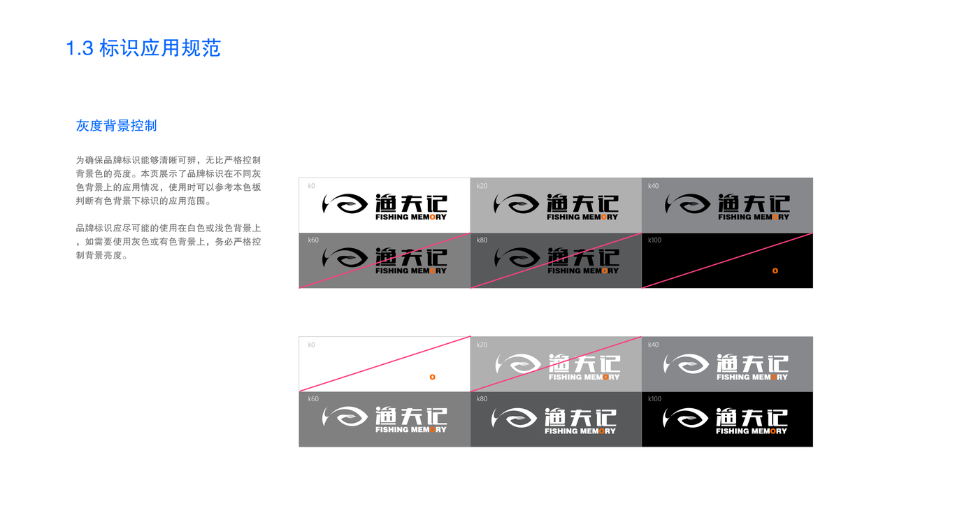 渔夫记-渔产食品加工LOGO设计图11