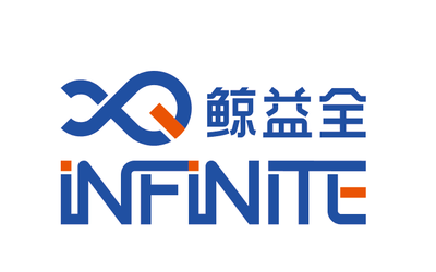 鯨益全logo、vi設計