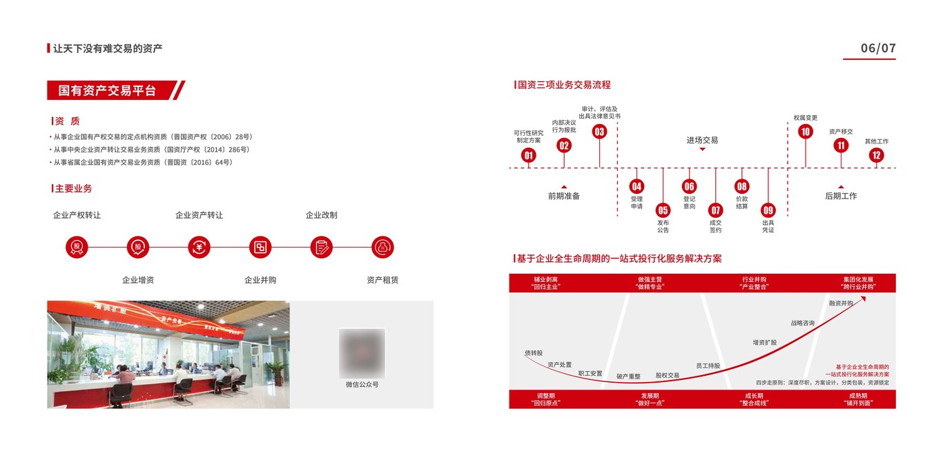 产权交易宣传册图1