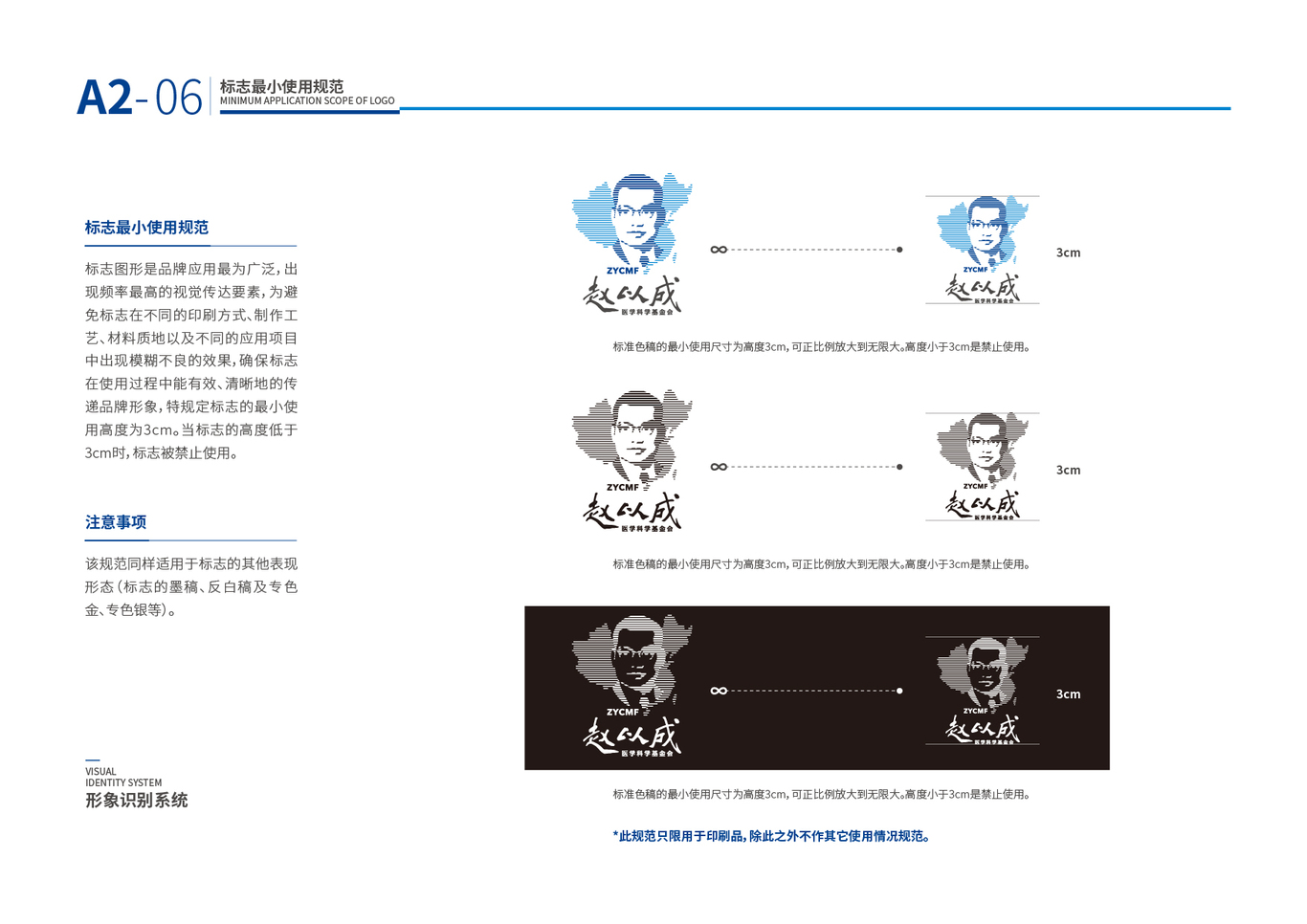 赵以成医学科学基金会图11