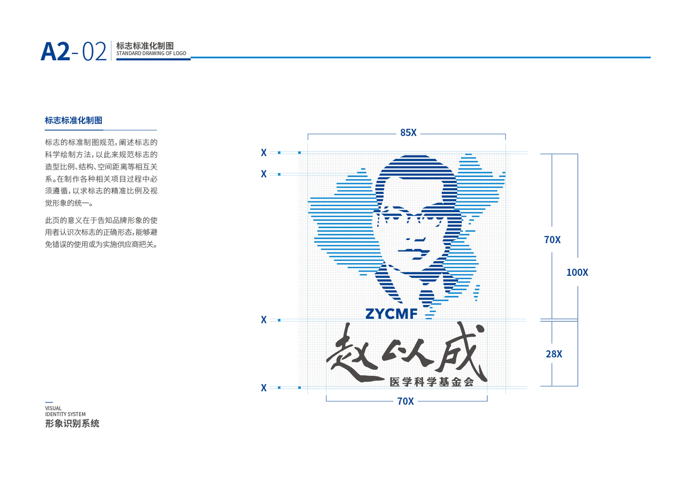 赵以成医学科学基金会图7