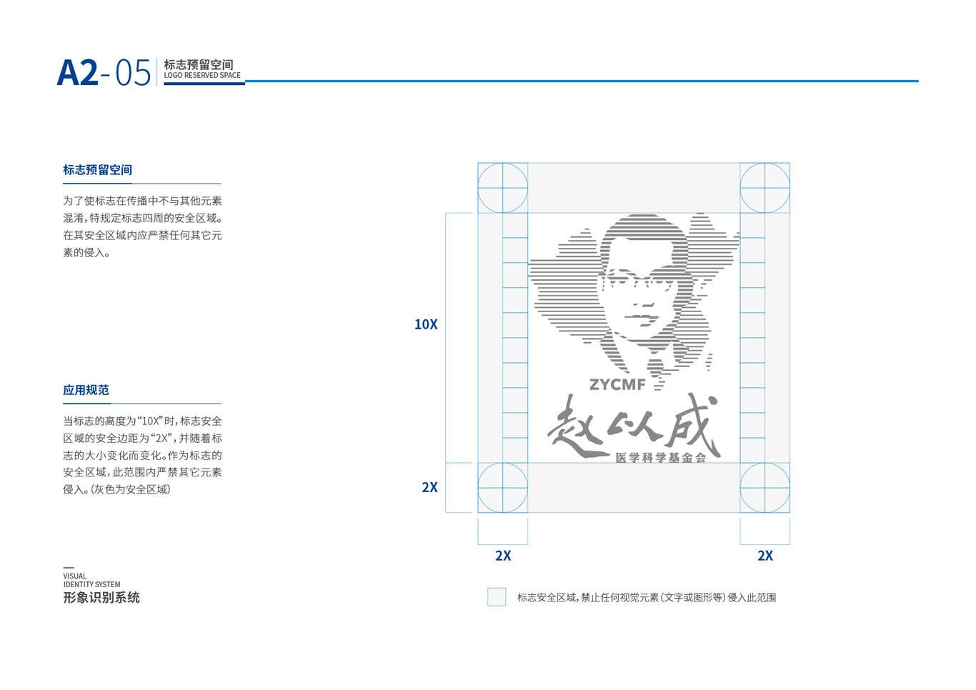 赵以成医学科学基金会图10