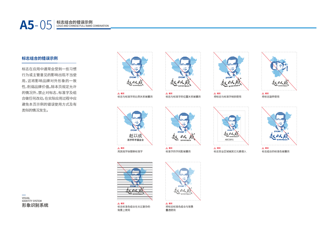 赵以成医学科学基金会图27