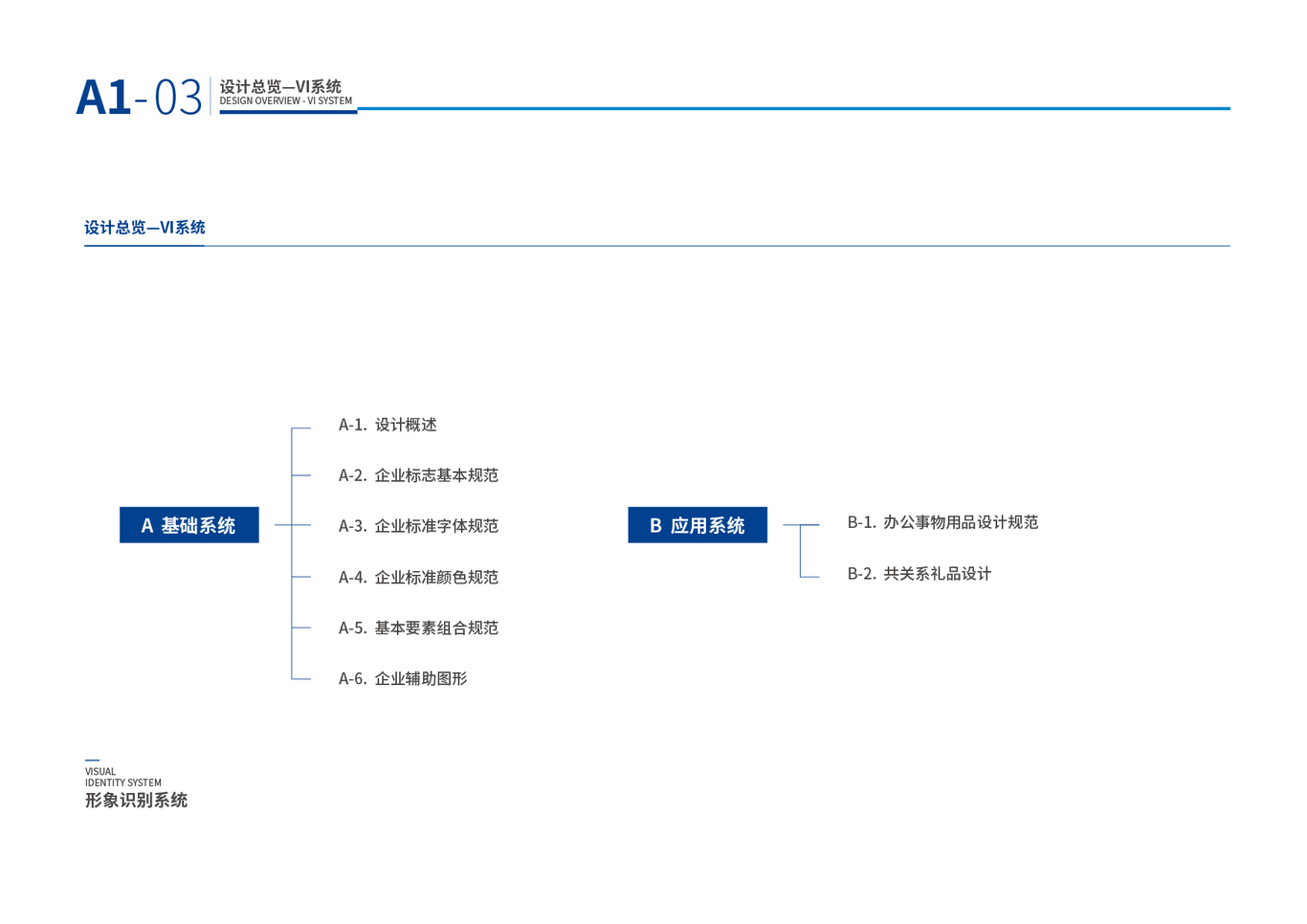 赵以成医学科学基金会图5