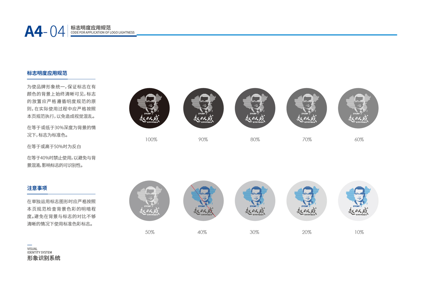 赵以成医学科学基金会图22