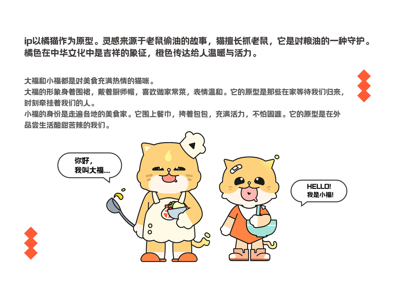 参加福临门ip比赛的投稿图0