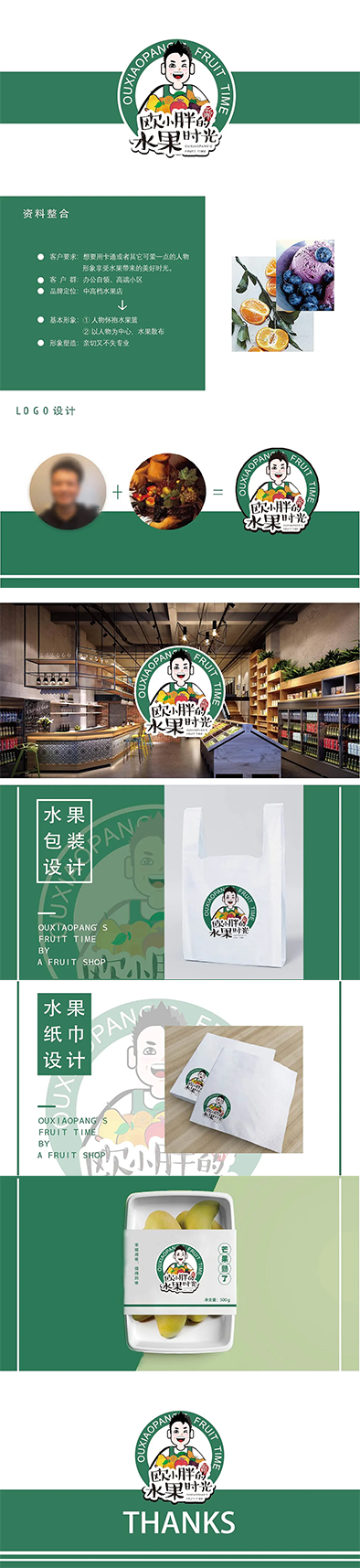 欧小胖的水果时光图0