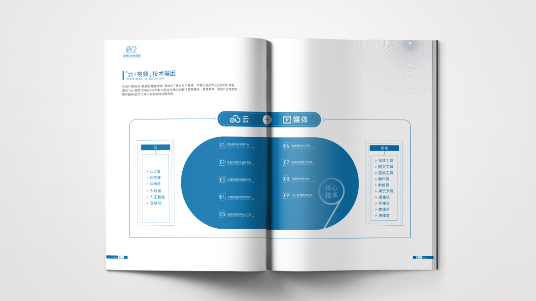 畫冊設(shè)計 X 企業(yè)畫冊設(shè)計 X 創(chuàng)意畫冊設(shè)計 X 畫冊圖5