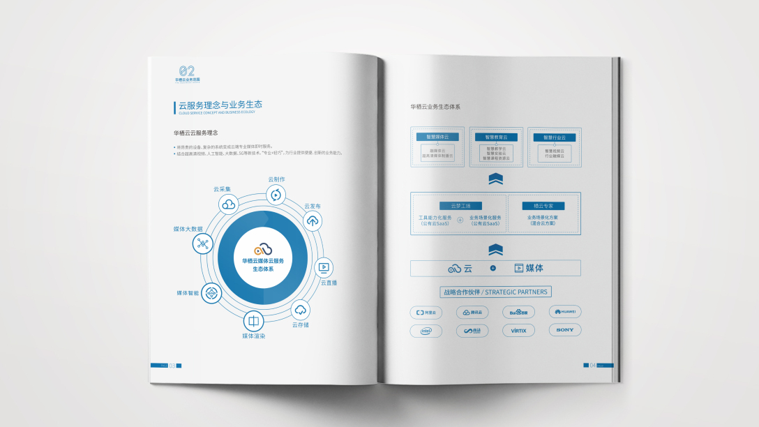 畫冊(cè)設(shè)計(jì) X 企業(yè)畫冊(cè)設(shè)計(jì) X 創(chuàng)意畫冊(cè)設(shè)計(jì) X 畫冊(cè)圖4