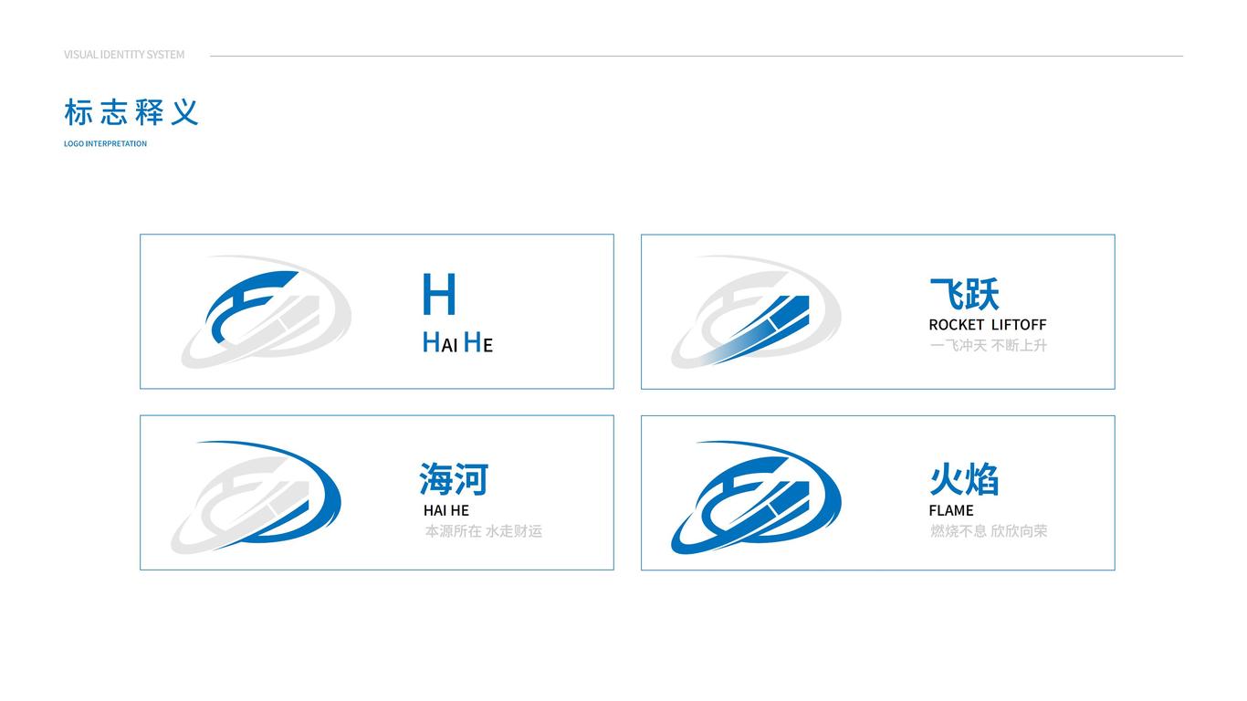 海河匯VIS手冊(cè)（品牌視覺識(shí)別）圖4
