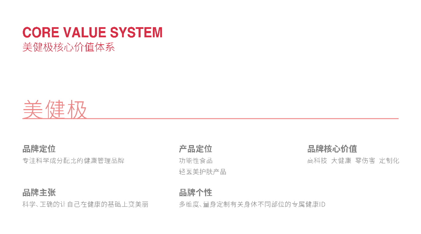 包裝設(shè)計(jì)圖0