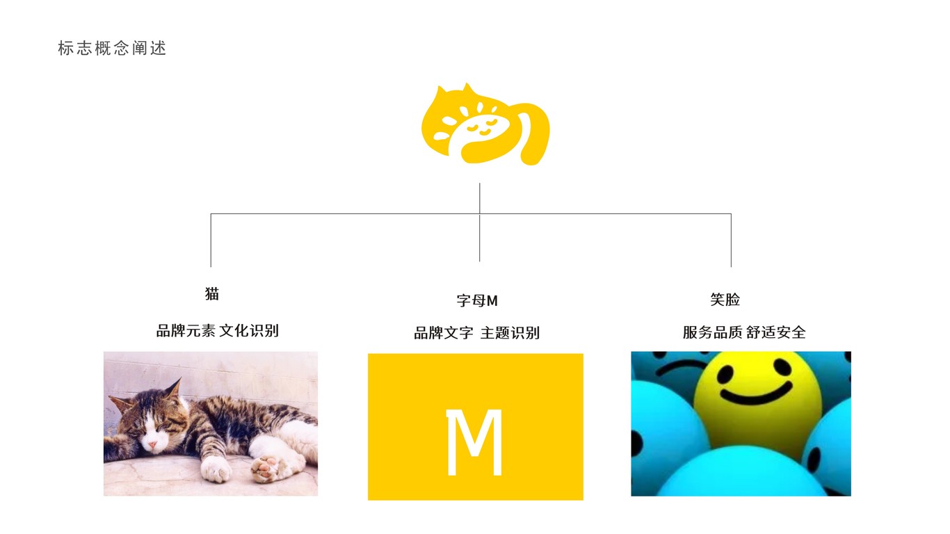 酒店類logo設計中標圖1