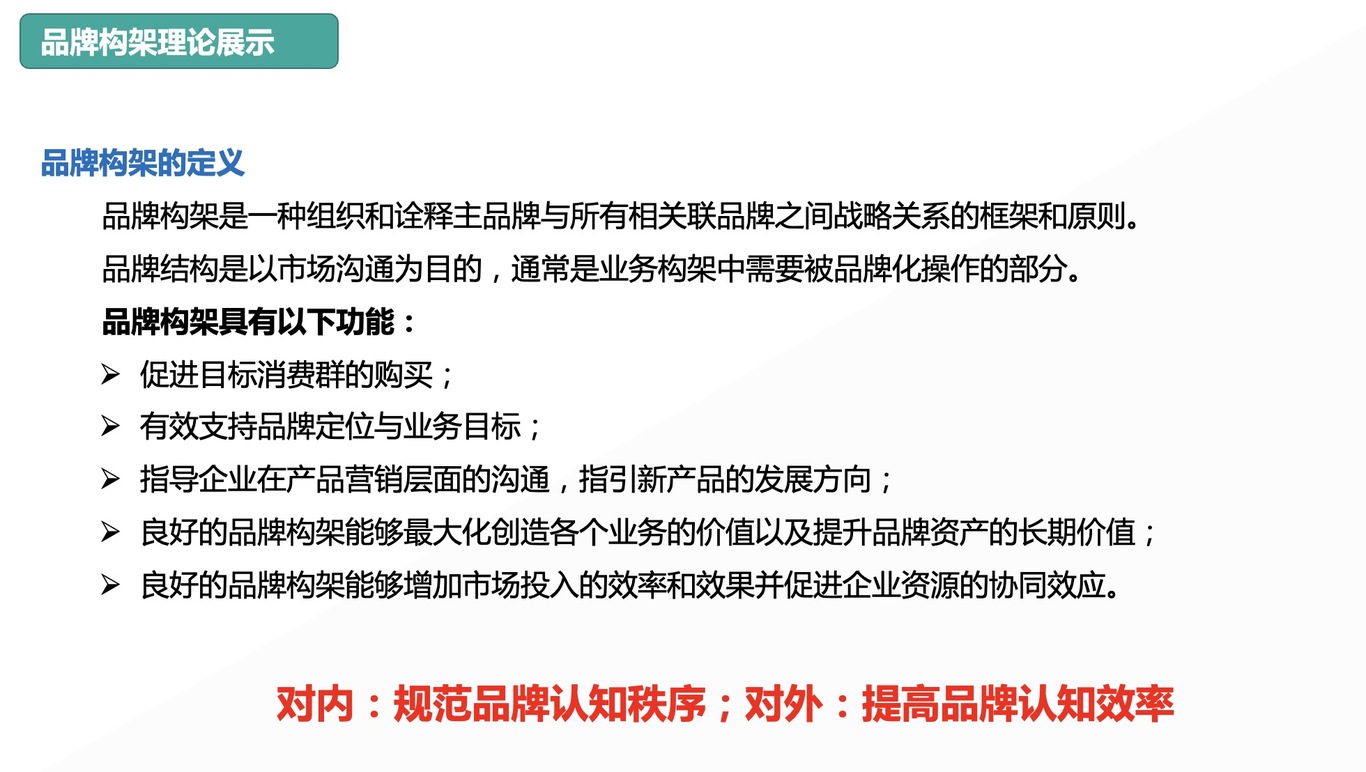 廣域品牌架構策略圖4