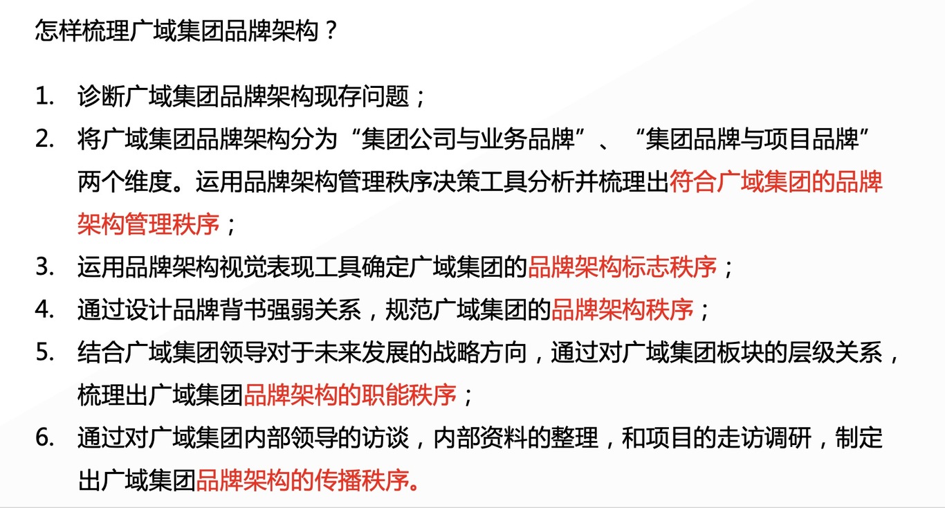 廣域品牌架構策略圖3