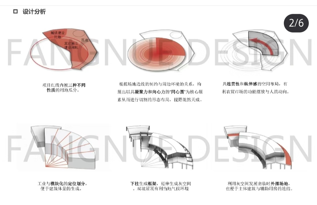 隆江镇邦山村农贸市场图1