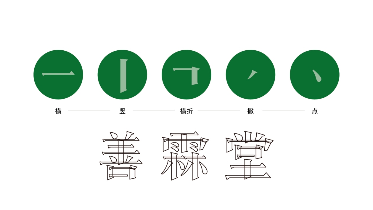 佛山善霖堂食品貿(mào)易有限公司logo設(shè)計(jì)方案圖2