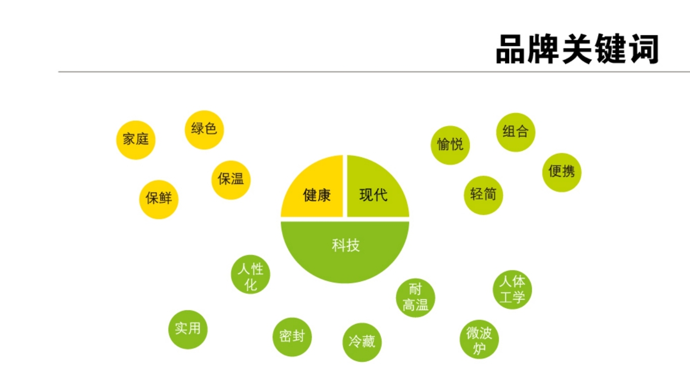 輝鵬包裝設(shè)計(jì)方案圖2