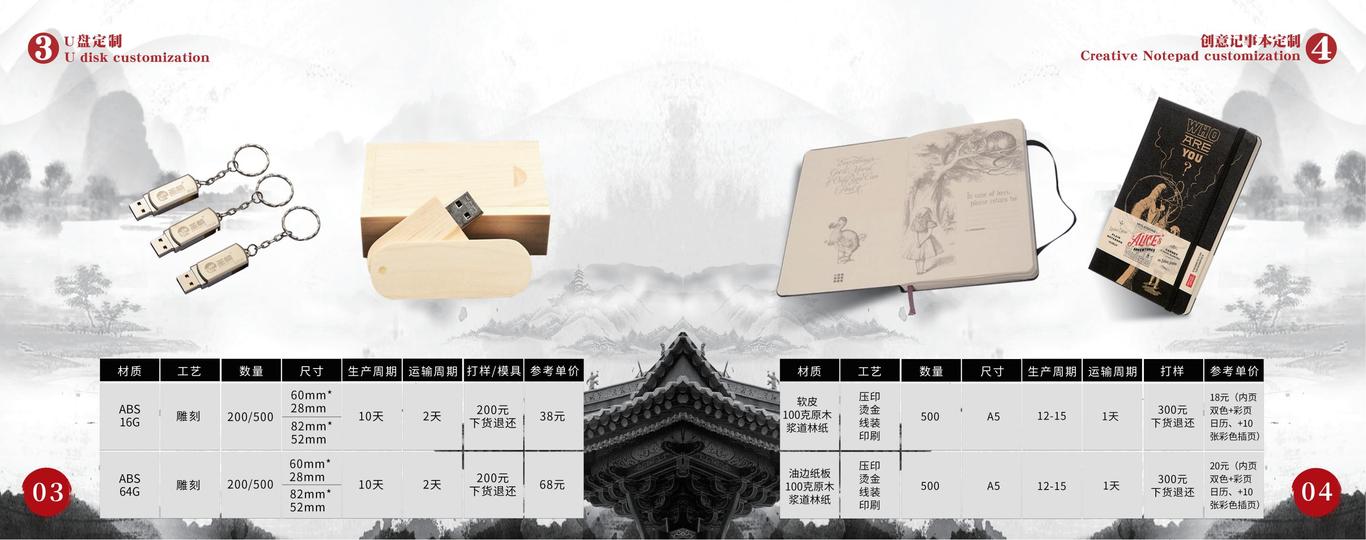 智致诚文创产品定制产品手册图3