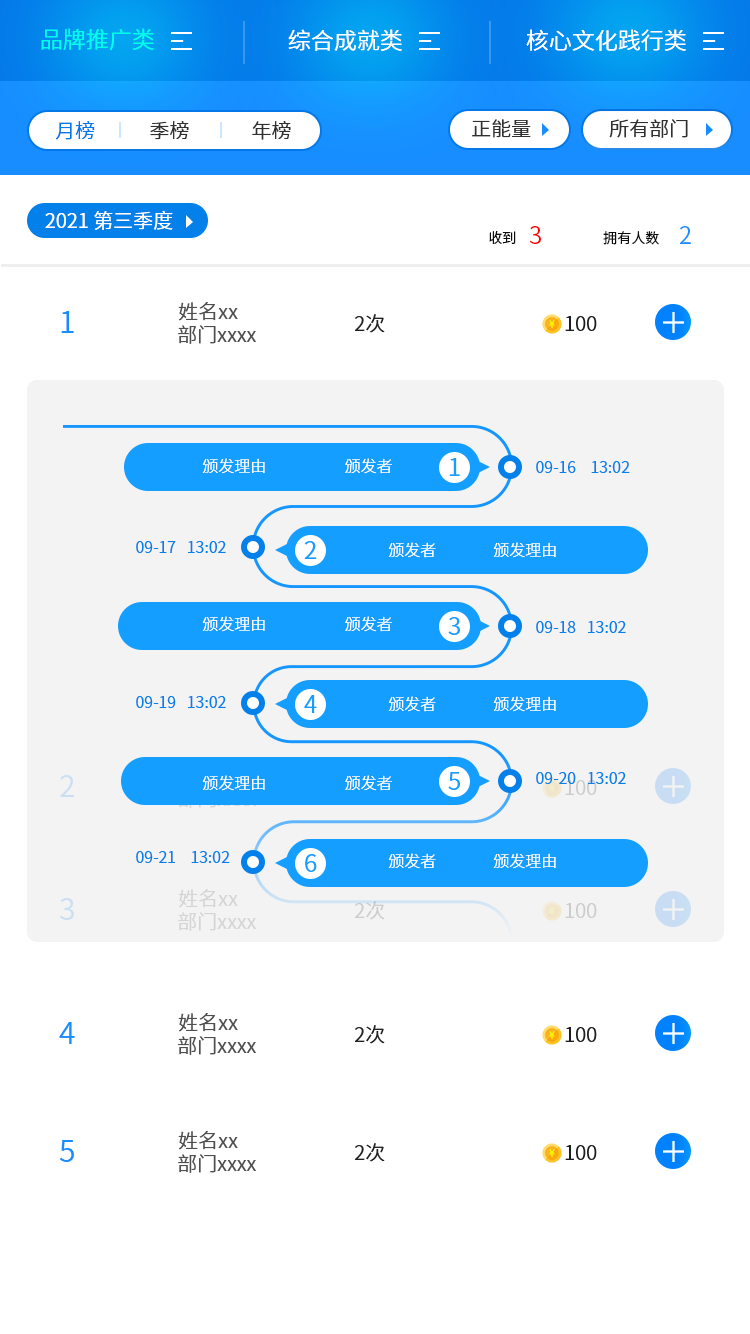 激勵包APP界面UI設(shè)計(jì)圖4