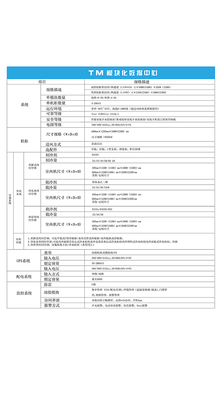 提爾智能科技官方網(wǎng)站設(shè)計(jì)圖6