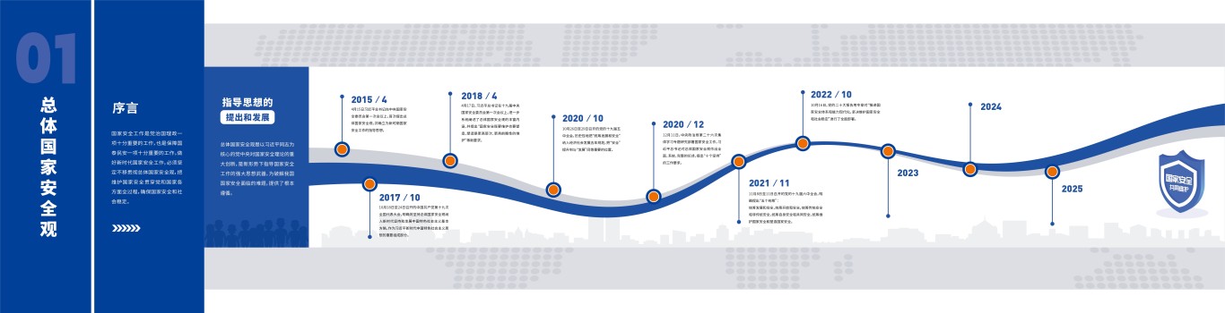 某國企國家安全展廳文化墻設(shè)計(jì)圖1