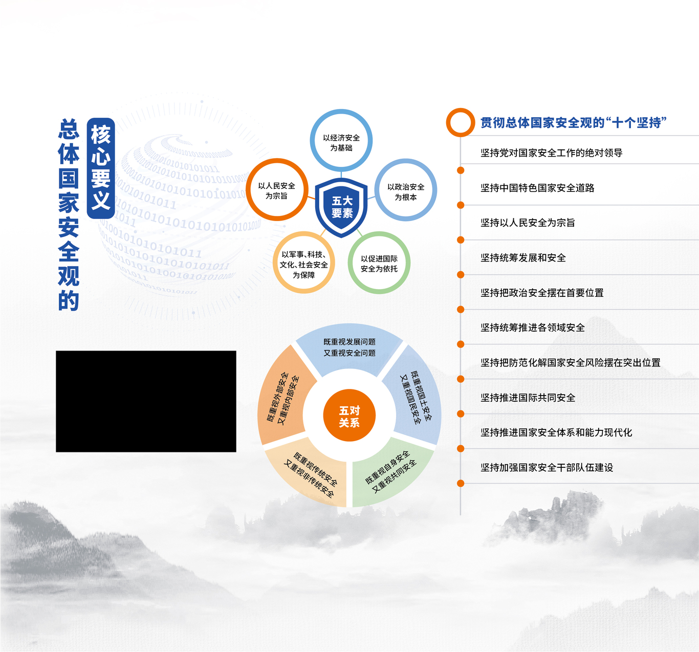 某國企國家安全展廳文化墻設(shè)計(jì)圖2