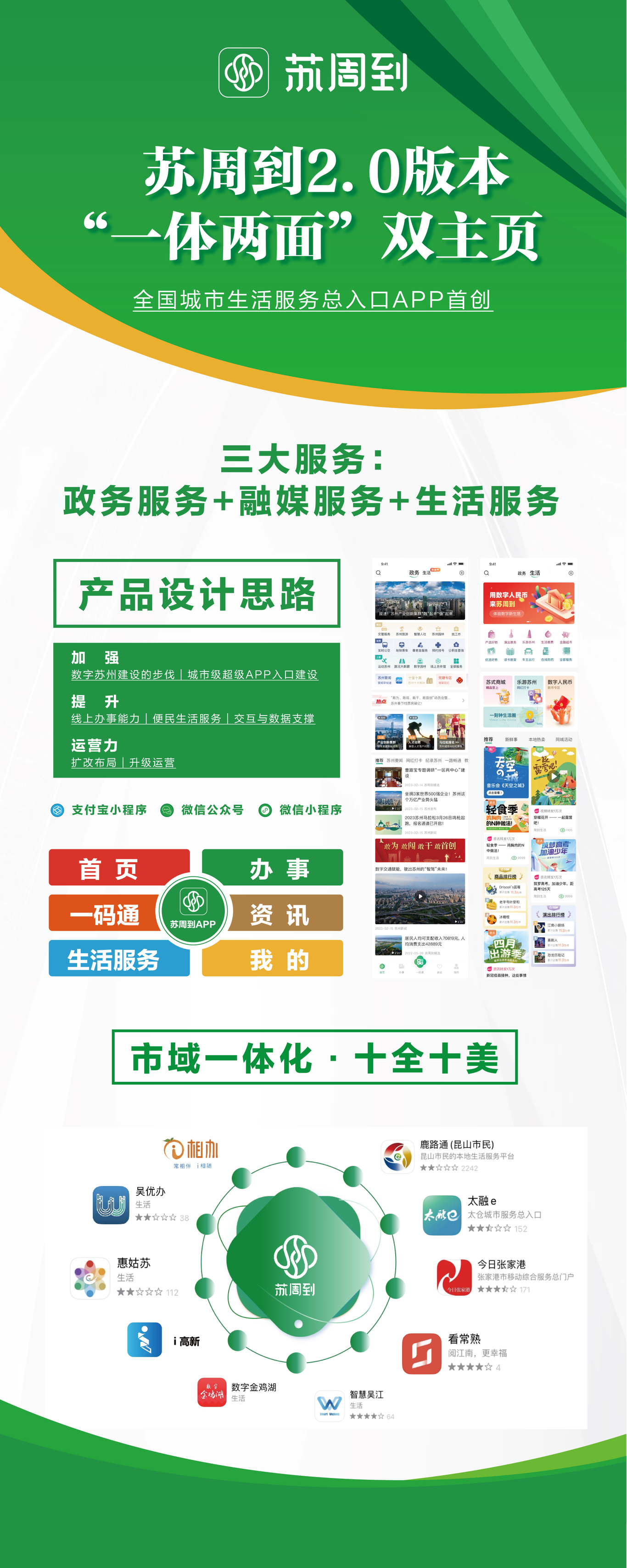 苏周到创新大会图5
