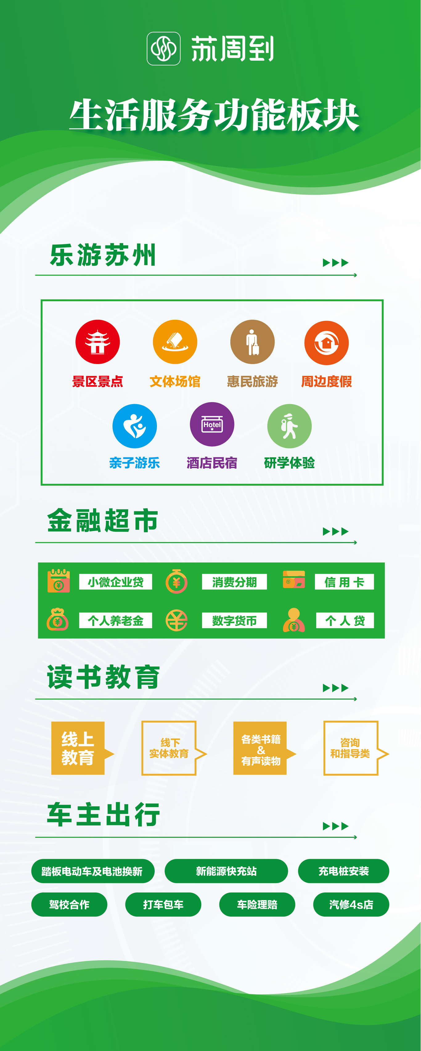 苏周到创新大会图3