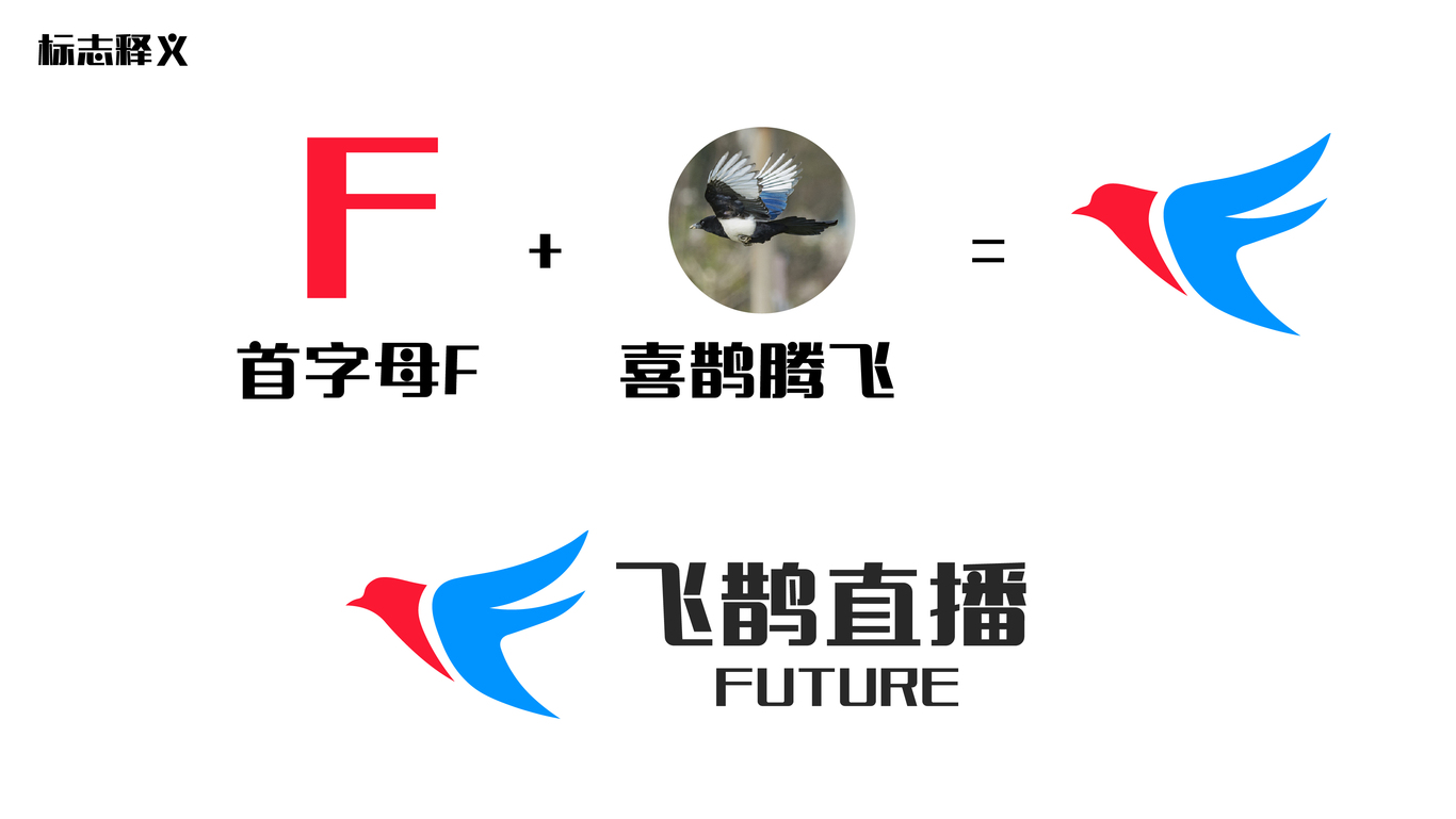 飛鵲直播丨直播間基地logo設(shè)計(jì)圖4