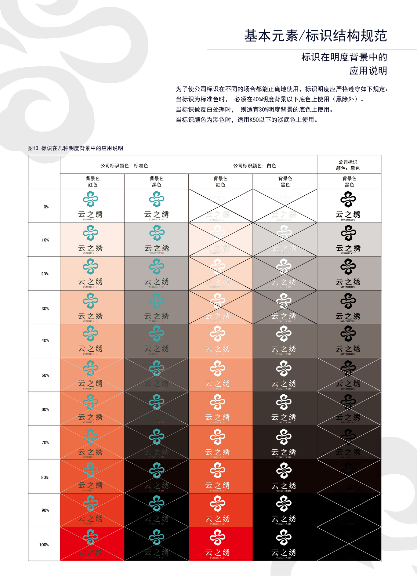 紡織類vi手冊圖26