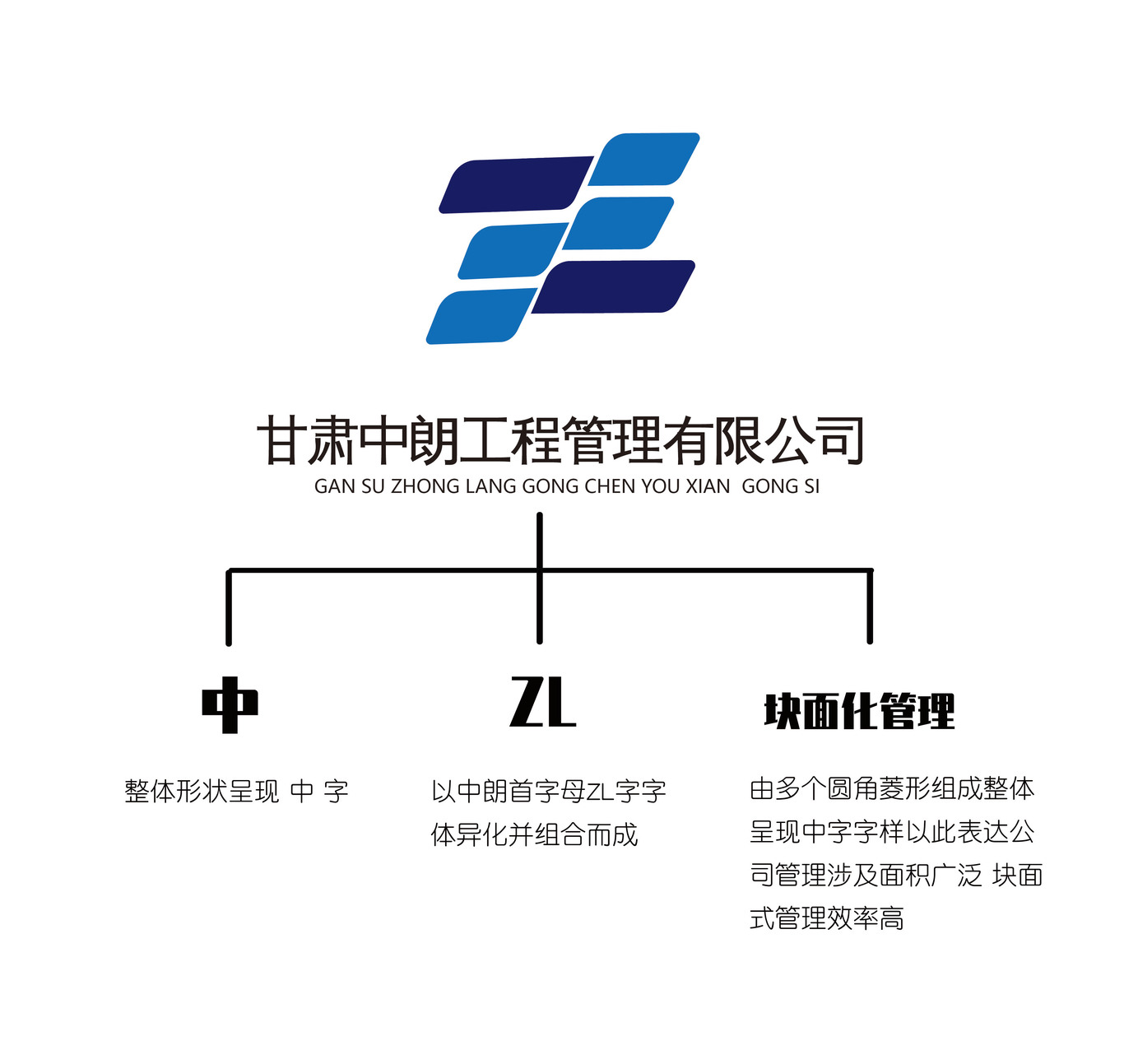 管理類公司logo圖1