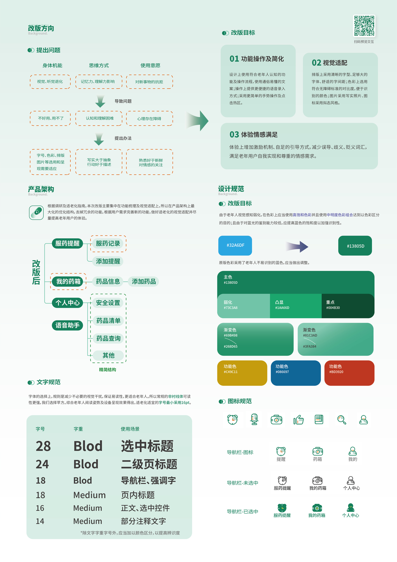 適老化改良設計-吃藥提醒器APP圖1