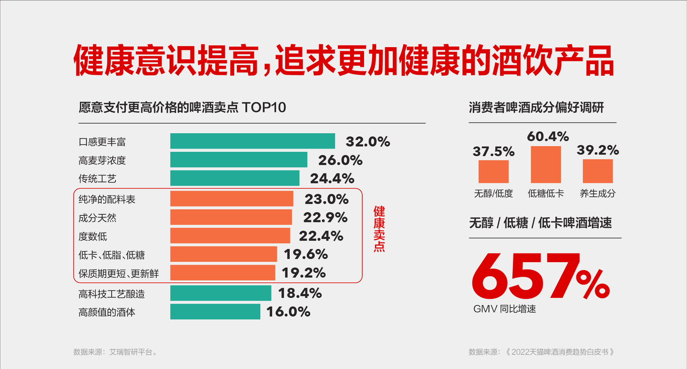 魯花啤酒包裝圖8