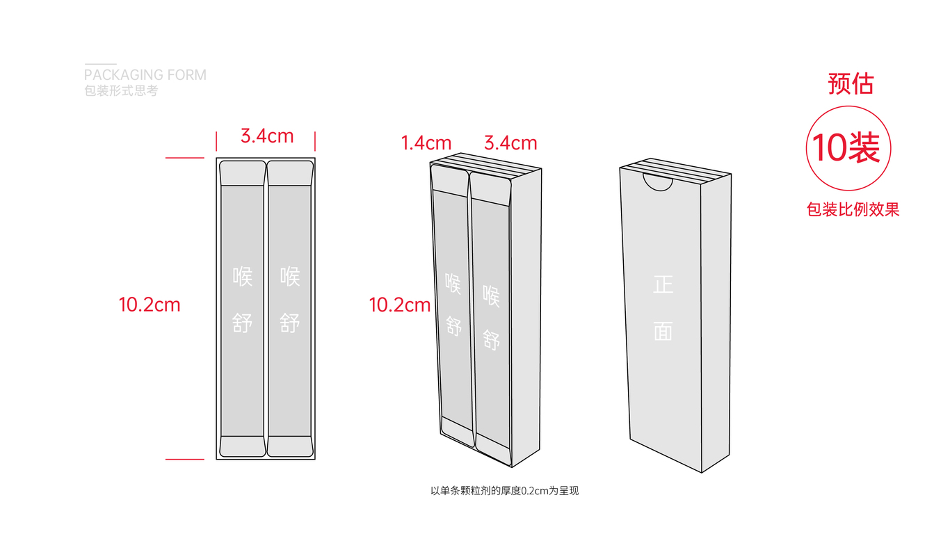 包裝結(jié)構(gòu)中標(biāo)圖4