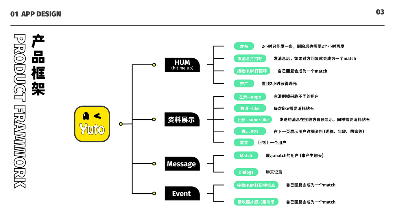 作品集图5