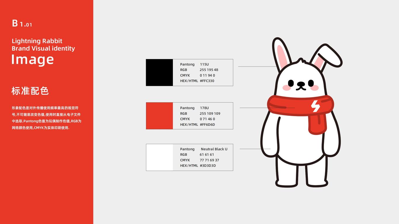 閃電兔社區(qū)新零售品牌VI設計卡通IP設計方案圖12