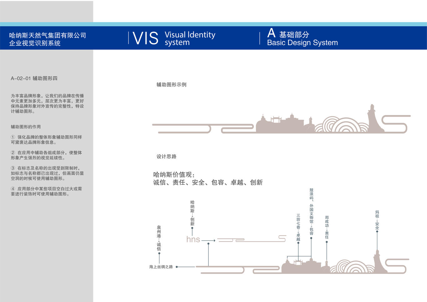 能源品牌vi設計圖13