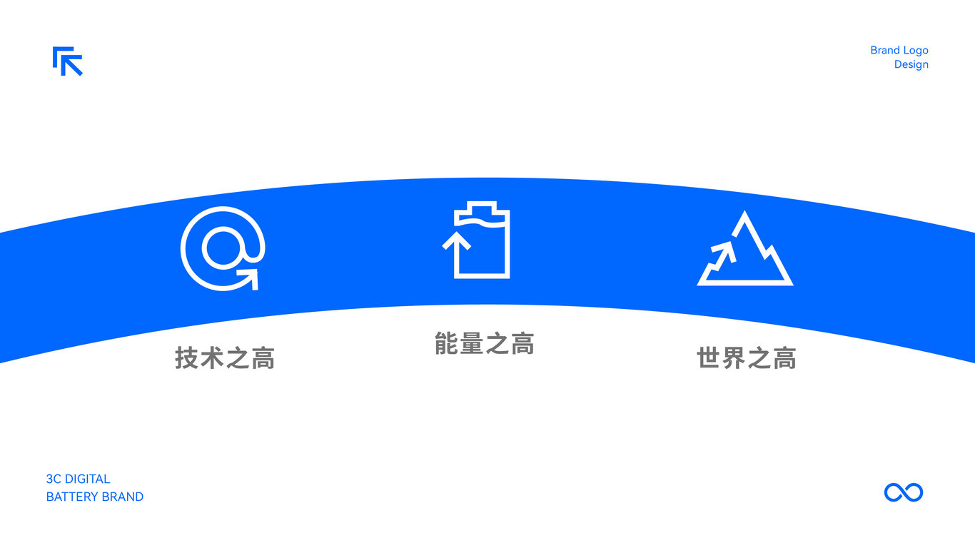 世高電池logo設(shè)計圖17