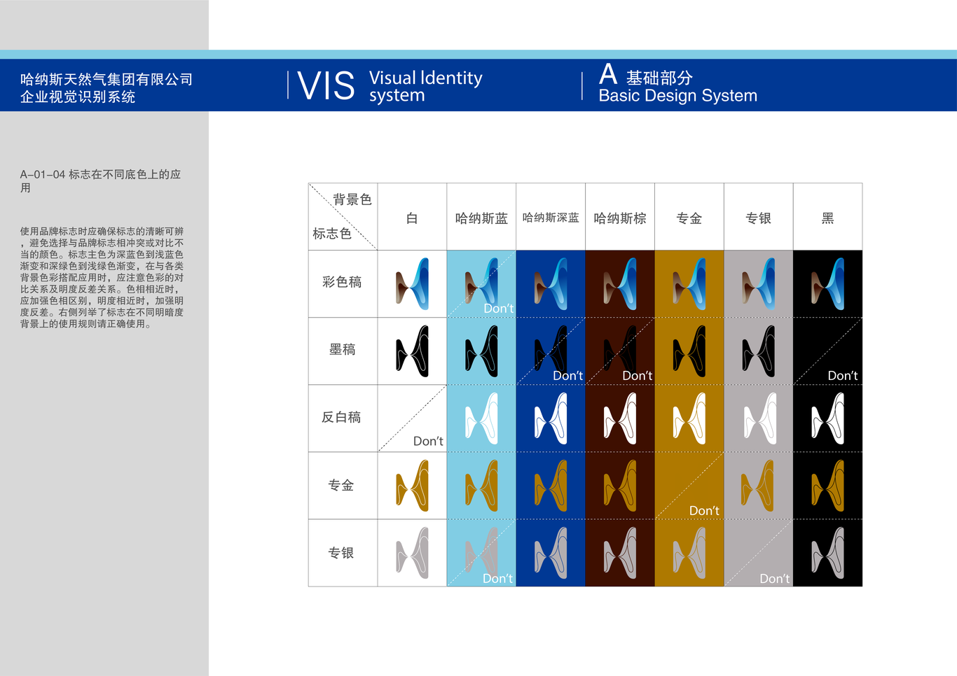 能源品牌vi設計圖5