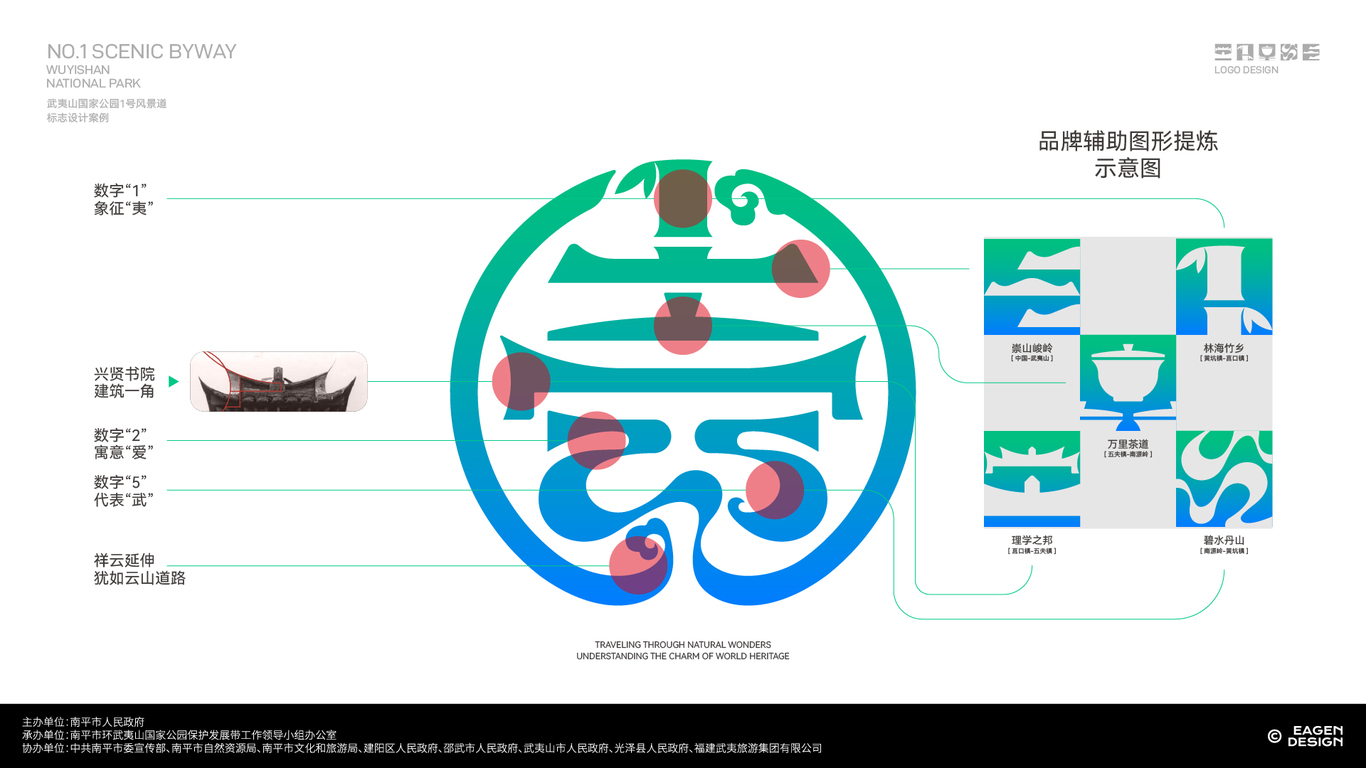 武夷山国家公园1号风景道-品牌标志设计图16