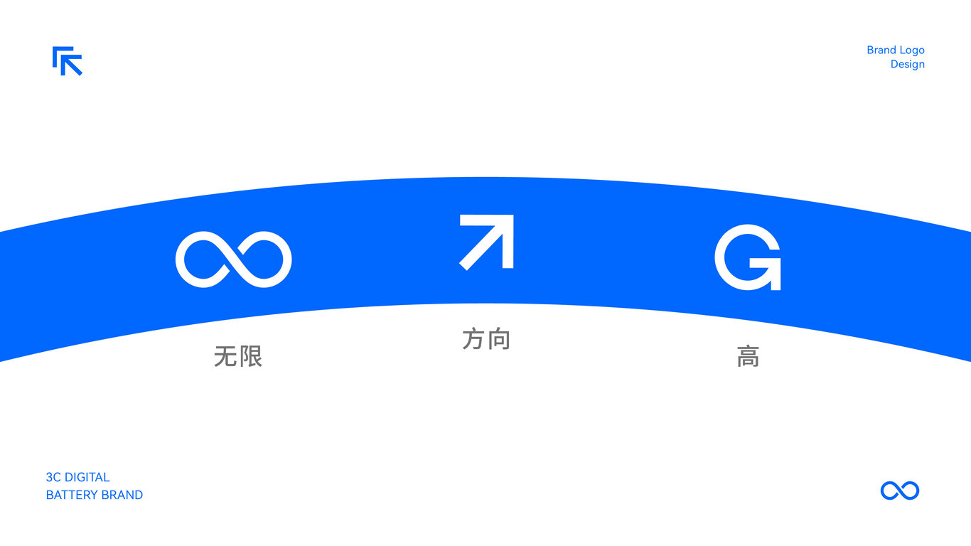 世高電池logo設(shè)計圖5