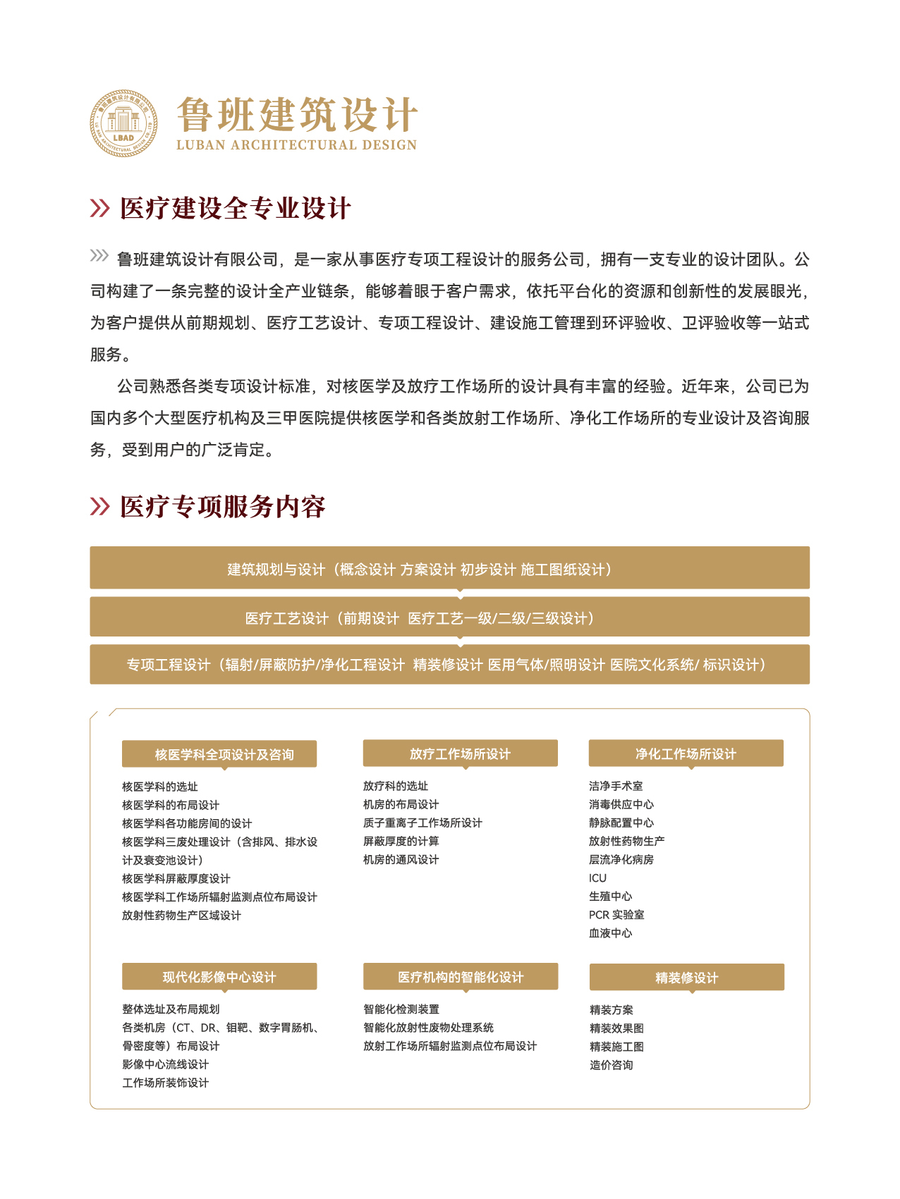居里輻射防護公司文化墻圖1