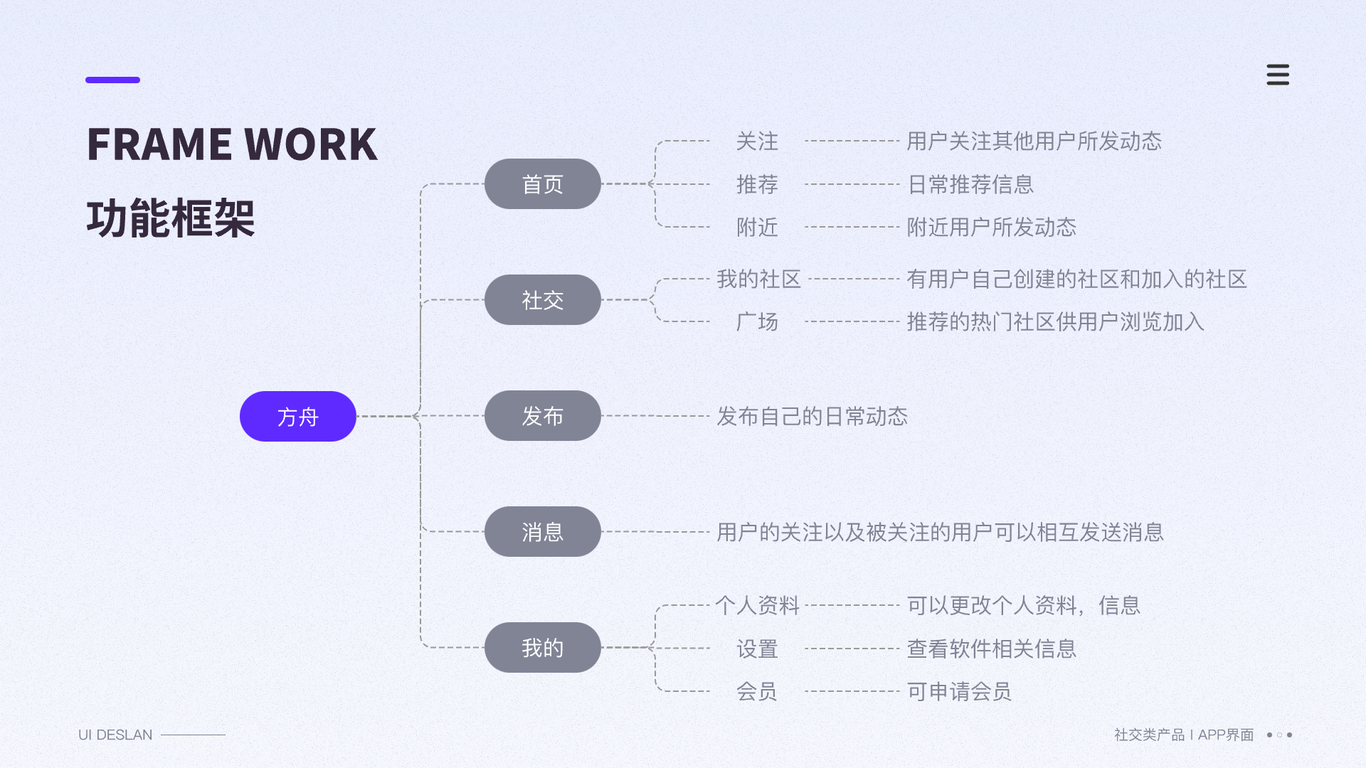 作品集图1