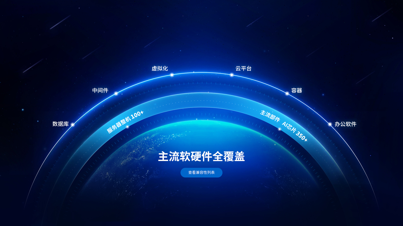 浪潮集团KOS专题设计制作图2