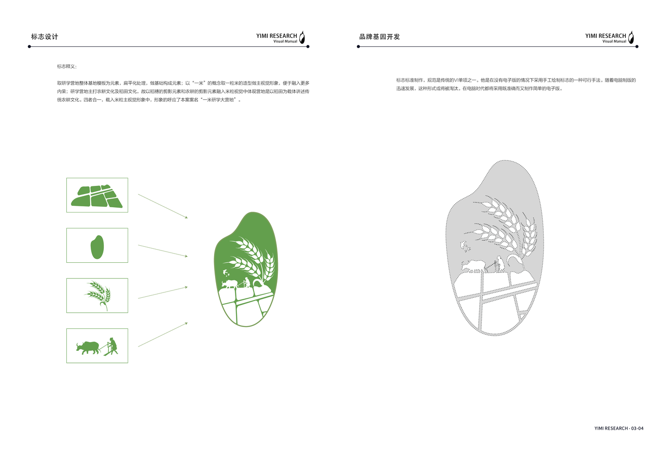 一米研學(xué)大營(yíng)地vi方案圖1